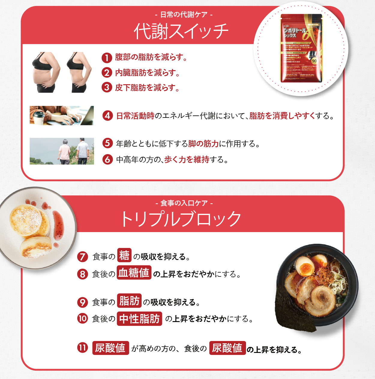 11の機能性の一覧