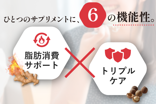 ひとつのサプリメントに、6つの機能性
