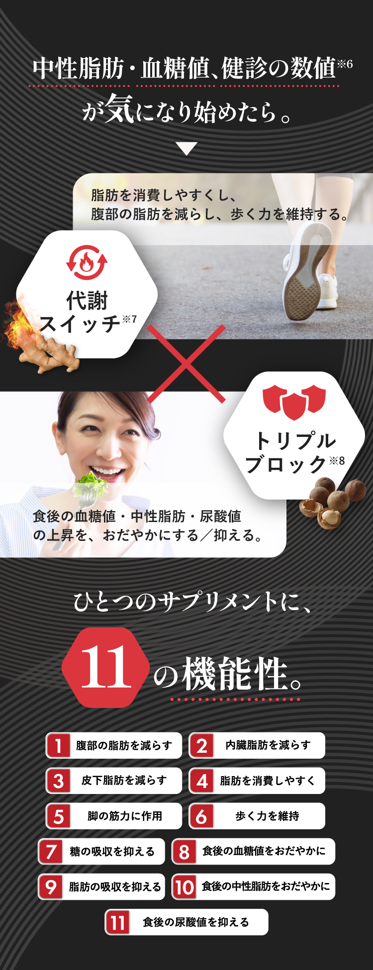 愉しむことを、あきらめない。歳を重ねれば体は少しずつ変わっていく。我慢するか、あきらめるか。その二択ではなく「支えるものを選ぶ」という3つめの答え