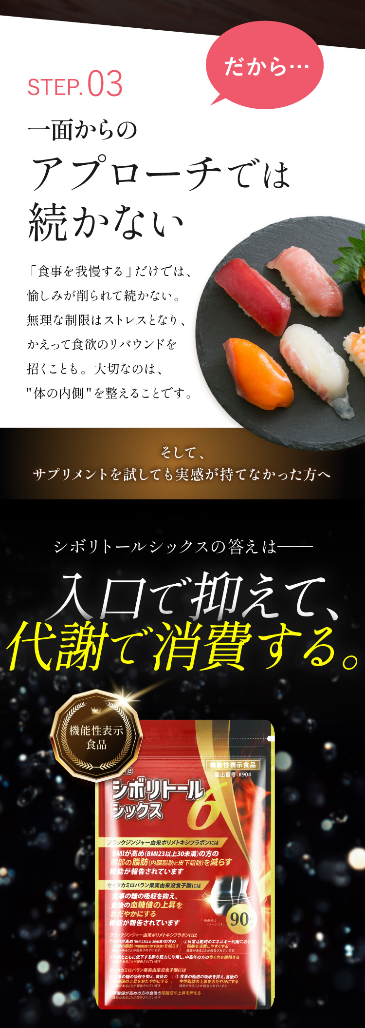 余った分はお腹まわりに蓄積しやすい。だから一面からのアプローチでは続かない。シボリトールシックスの答え——入口で抑えて、代謝で消費する