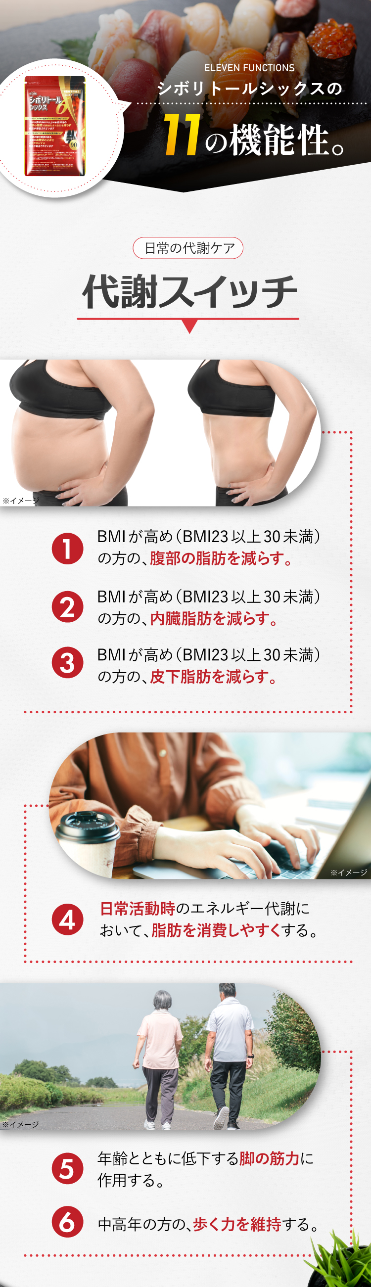 シボリトールシックスの11の機能性。日常の代謝ケア〈代謝スイッチ〉。BMIが高め（BMI23以上30未満）の方の腹部の脂肪・内臓脂肪・皮下脂肪を減らす、日常活動時のエネルギー代謝において脂肪を消費しやすくする、脚の筋力に作用する、中高年の方の歩く力を維持する