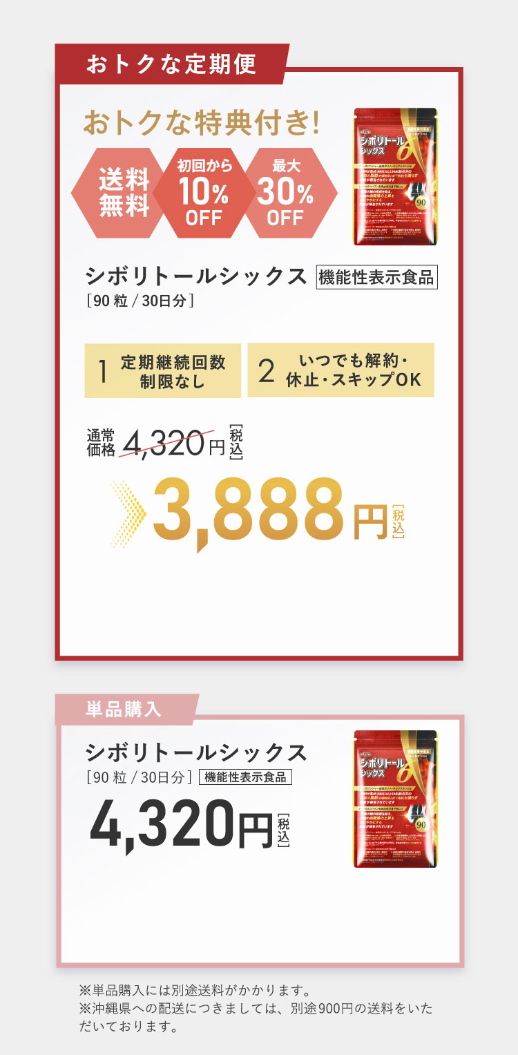 おトクな定期便 送料無料・初回から10%OFF・最大30%OFF。シボリトールシックス［90粒／30日分］機能性表示食品。定期継続回数制限なし、いつでも解約・休止・スキップOK。単品購入もあり