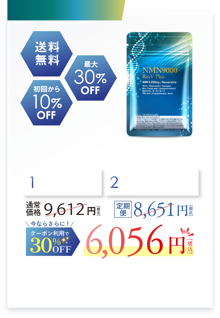 8,651円