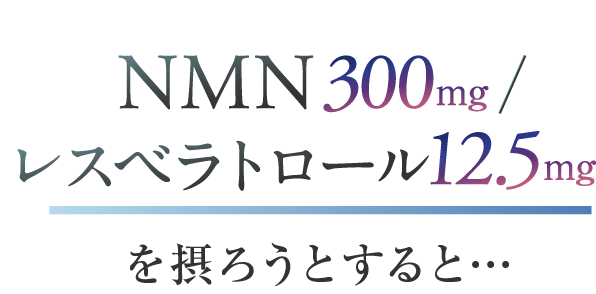 NMN200mgレスベラトロール12.5mgを摂ろうとすると…