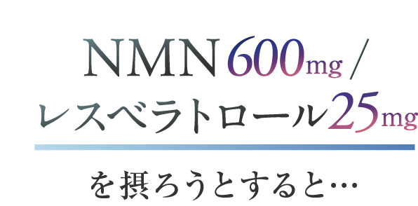 NMN600mgレスベラトロール25mgを摂ろうとすると…