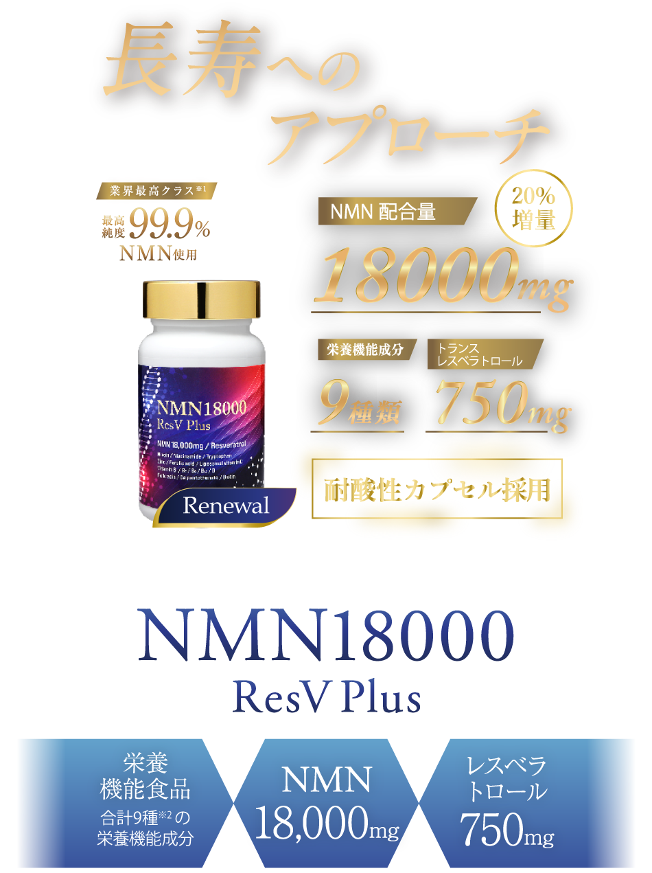 0030】NMN15000 ResV Plus 国内製造 60粒-