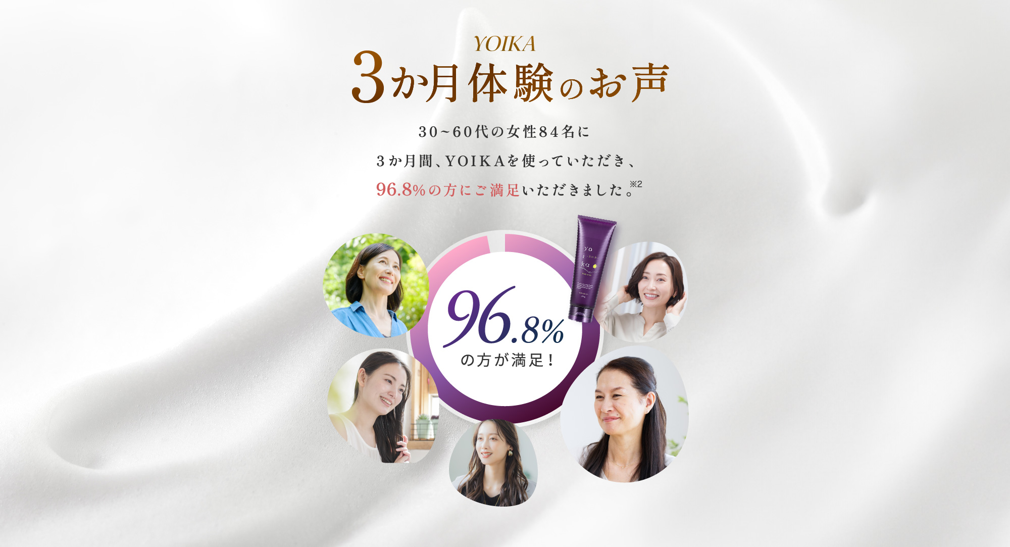 YOIKA 3か月体験のお声 96.8%の方が満足！