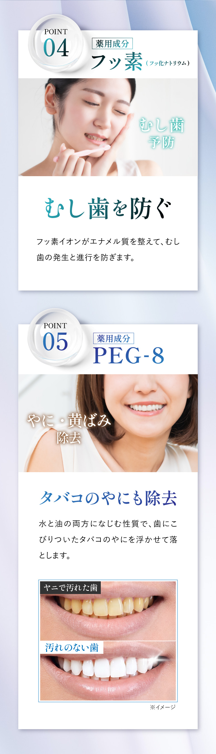 有効成分04 フッ素(フッ化ナトリウム)。むし歯を防ぐ、酸に強い歯質を育てる。有効成分05 PEG-8。タバコのやにも除去