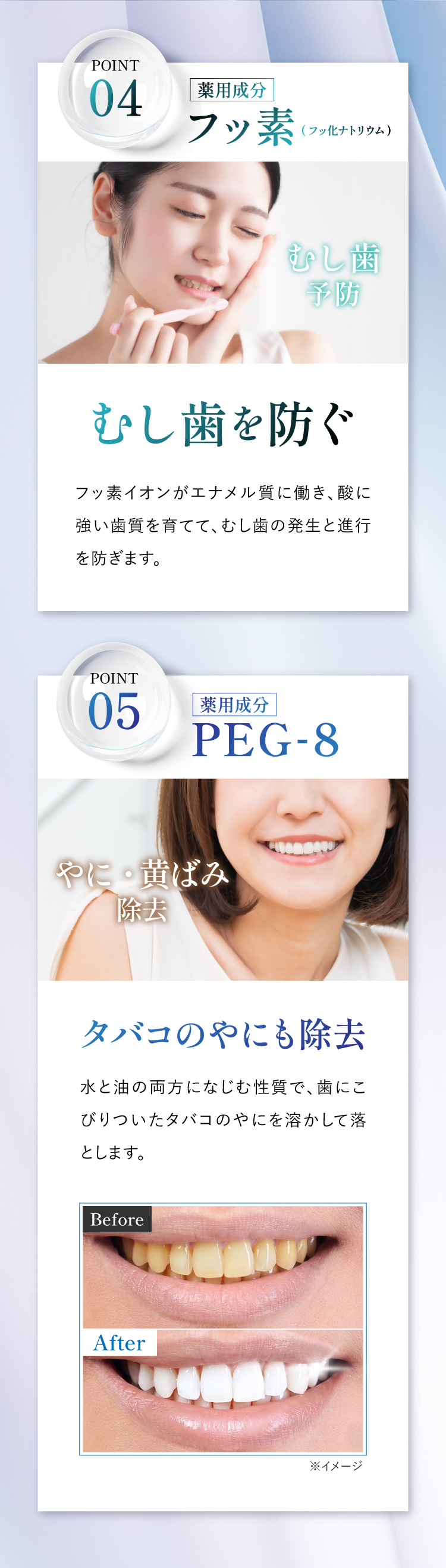 有効成分04 フッ素(フッ化ナトリウム)。むし歯を防ぐ、酸に強い歯質を育てる。有効成分05 PEG-8。タバコのやにも除去