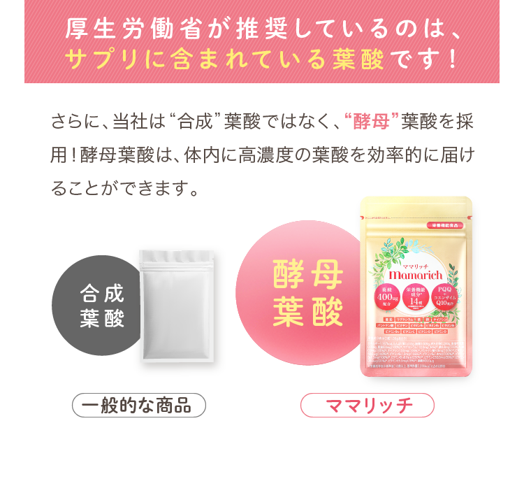 厚生労働省が推奨しているのは、サプリに含まれている葉酸です！