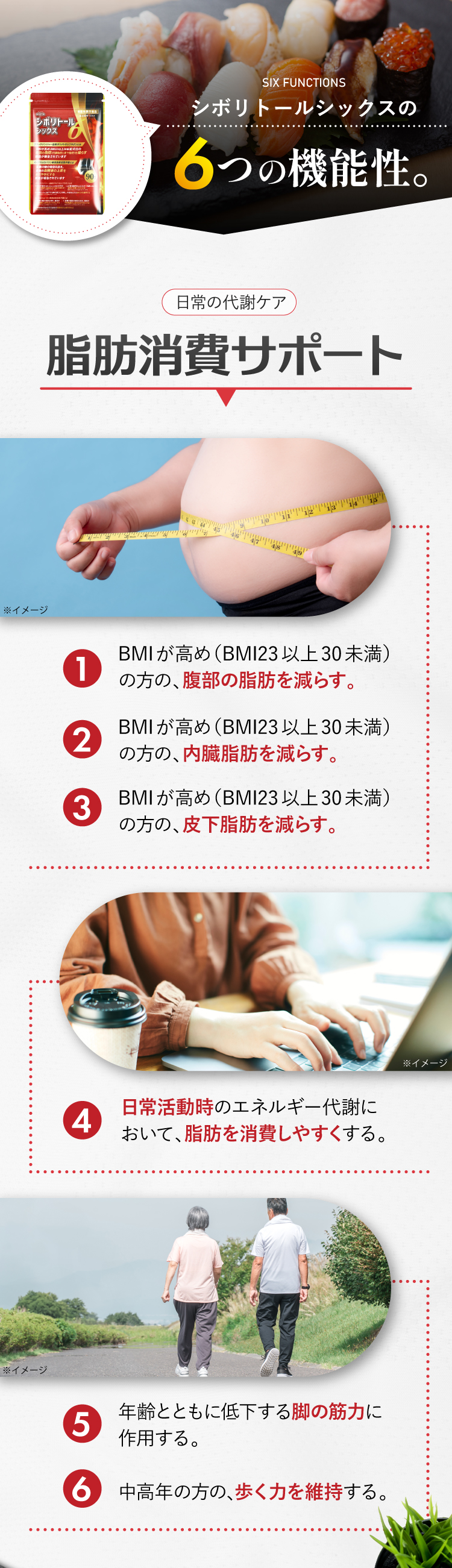 シボリトールシックスの11の機能性。日常の代謝ケア〈代謝スイッチ〉。BMIが高め（BMI23以上30未満）の方の腹部の脂肪・内臓脂肪・皮下脂肪を減らす、日常活動時のエネルギー代謝において脂肪を消費しやすくする、脚の筋力に作用する、中高年の方の歩く力を維持する