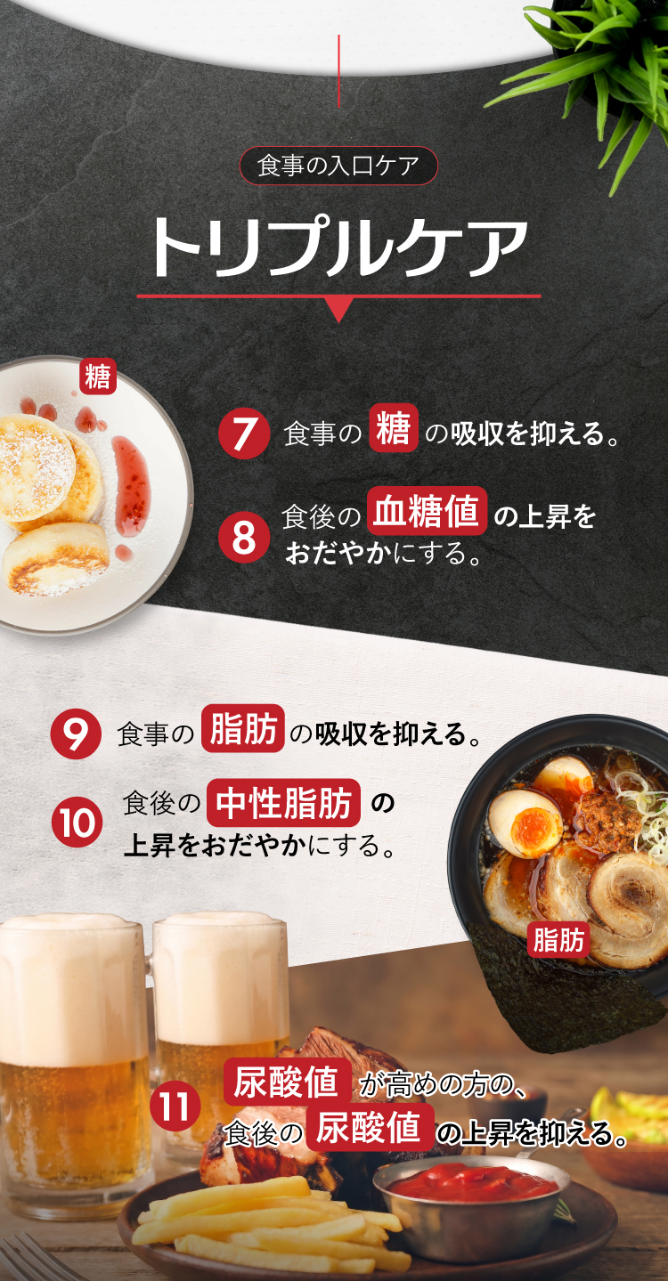 食事の入口ケア〈トリプルブロック〉。食事の糖の吸収を抑える、食事の脂肪の吸収を抑える、食後の血糖値の上昇をおだやかにする、食後の中性脂肪の上昇をおだやかにする、尿酸値が高めの方の食後の尿酸値の上昇を抑える