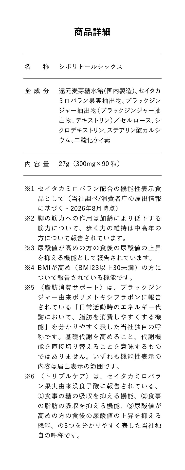 商品詳細。名称 シボリトールシックス。全成分・内容量 27g（300mg×90粒）。注釈一覧 ※1〜※8